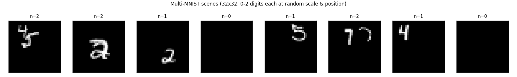 example scenes