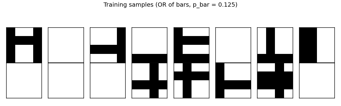 training samples