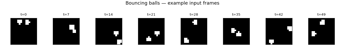 example frames