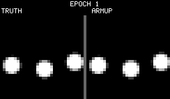 bouncing-balls-3 RTRBM training animation
