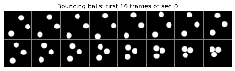 data samples
