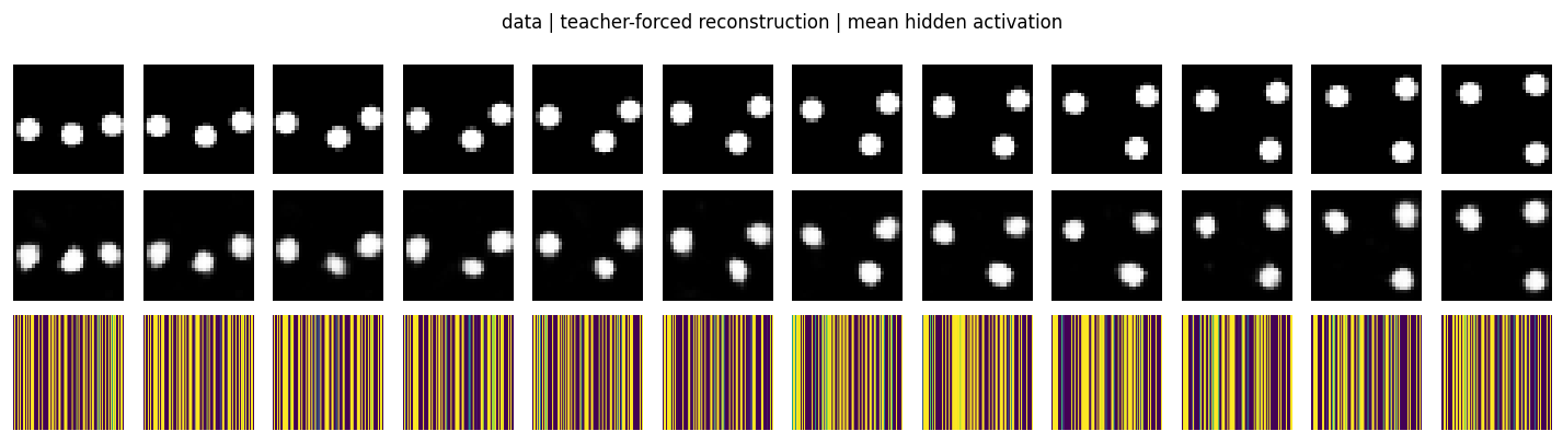 reconstructions