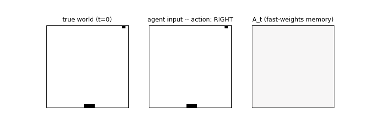 catch-game agent
