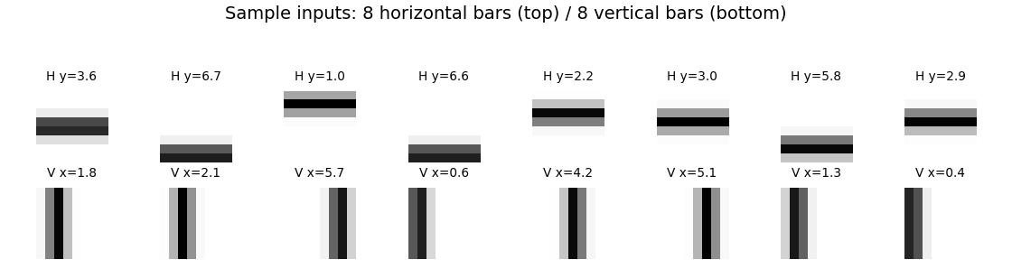 example images