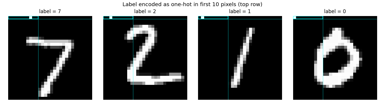 example images