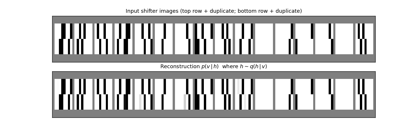reconstructions