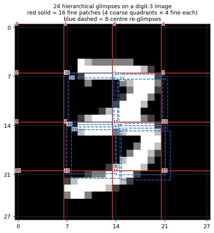 glimpse_overlay