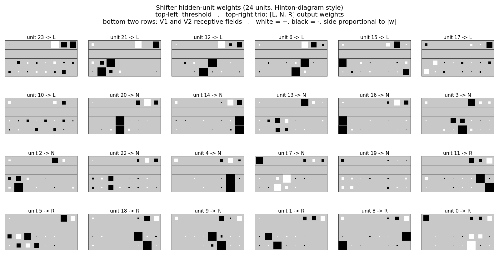 figure 3 reproduction