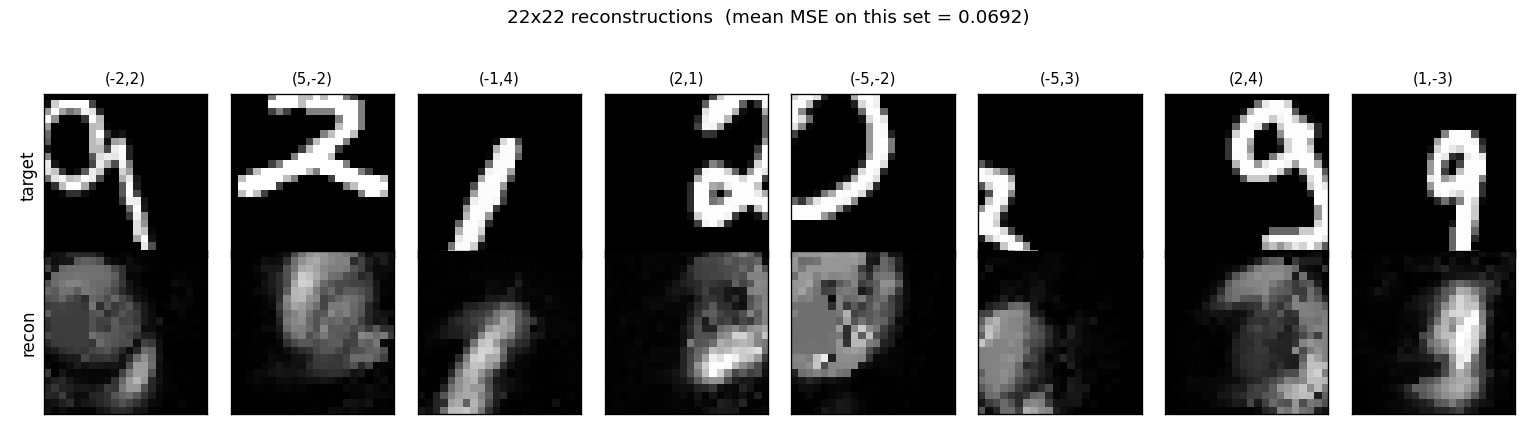 reconstructions