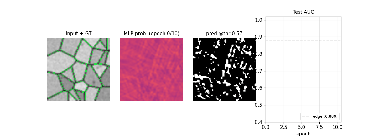em-segmentation-isbi