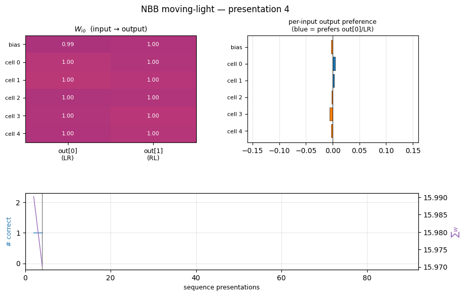 nbb-moving-light