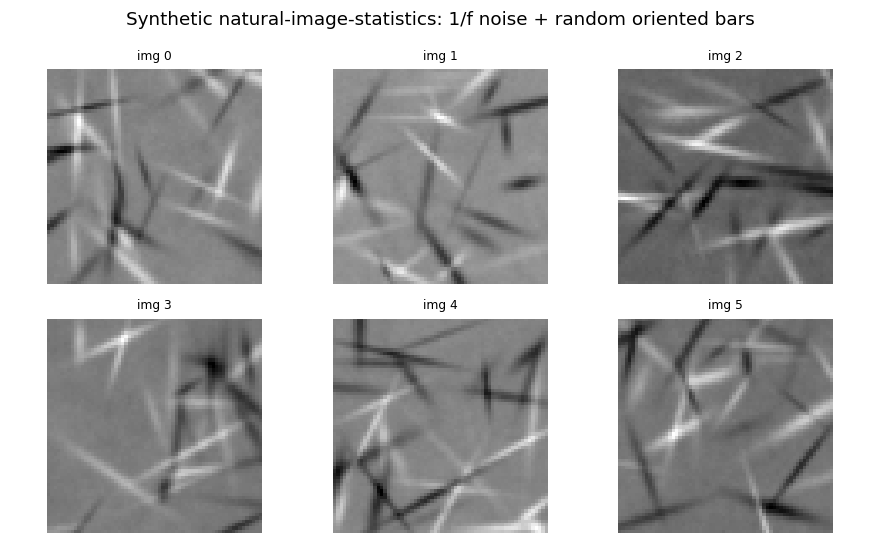 sample images